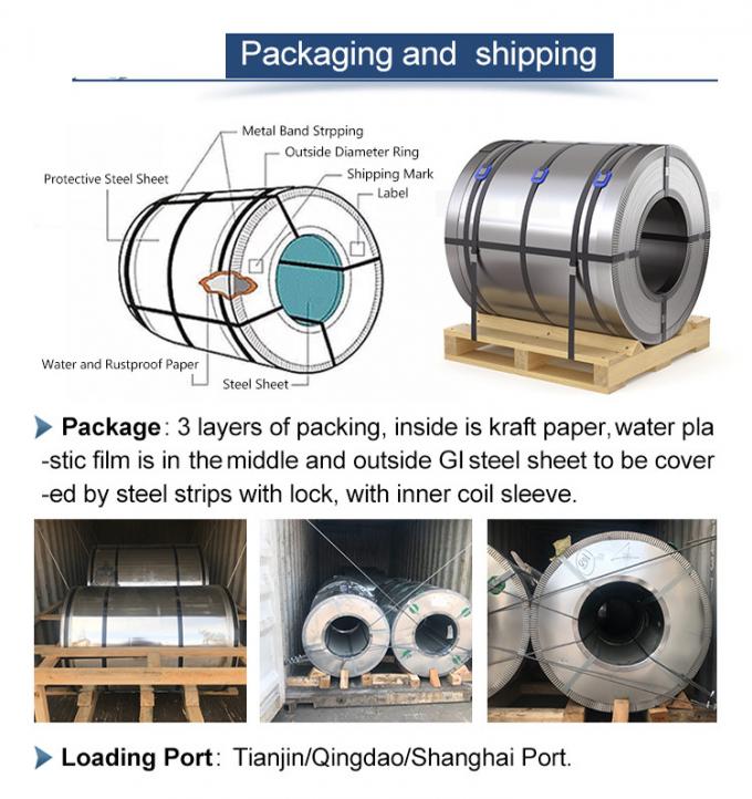 ASTM A653 Aluminium Zinc Alloy Coated Steel Sheet GR50 Galvanized Steel